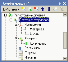 Создание регистра накопления ОстаткиМатериалов