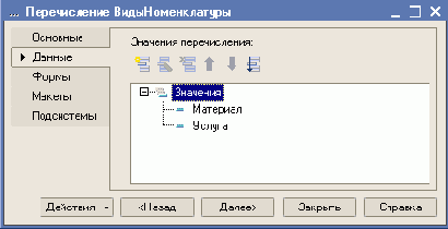 Реорганизация справочника Номенклатура
