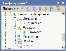 Создание регистра СтоимостьМатериалов