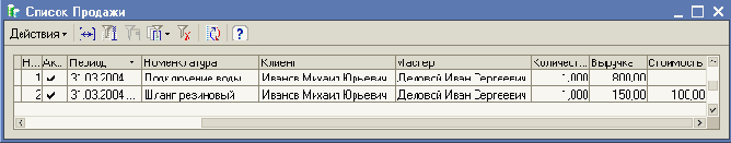 Изменение процедуры проведения документа ОказаниеУслуги