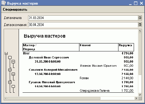Отчет ВыручкаМастеров