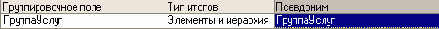 Отчет ПереченьУслуг