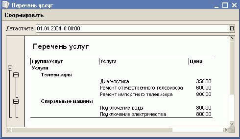 Отчет ПереченьУслуг