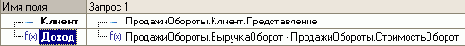 Создание отчета РейтингКлиентов