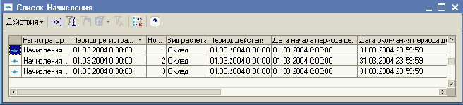 Создание документа НачисленияСотрудникам