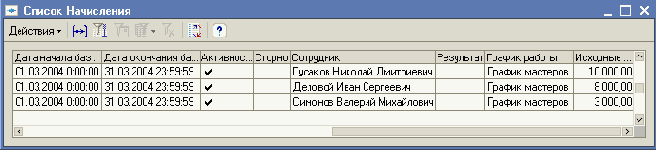 Создание документа НачисленияСотрудникам