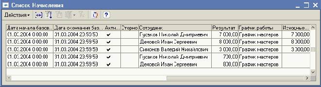 Создание процедуры расчета записей регистра Начисления