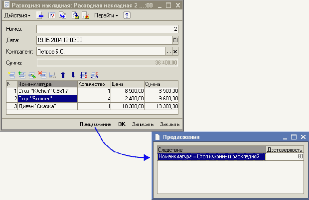 В качестве примера мы рассмотрим